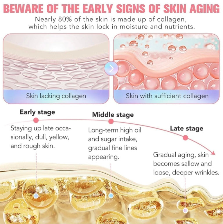 Medicube Bio Collagen Hydrating Face Mask β Overnight Hydrogel Formula for Glowing, Firm & Smooth Skin (75gram Tube)